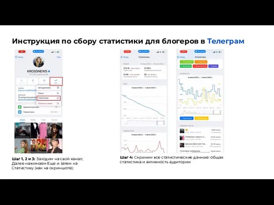 Инструкция по сбору статистики для блогеров в Телеграм Шаг 1, 2 и