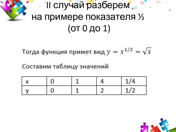 II случай разберем на примере показателя ½ (от 0 до 1)