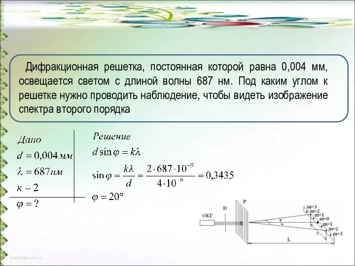 Дифракционная решетка, постоянная которой равна 0,004 мм, освещается светом с длиной волны