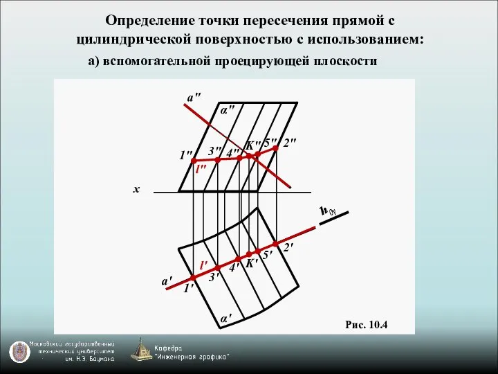 Определение точки пересечения прямой с цилиндрической поверхностью с использованием: а) вспомогательной проецирующей