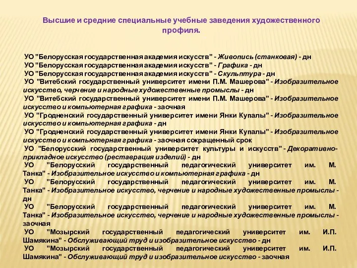 Высшие и средние специальные учебные заведения художественного профиля. УО "Белорусская государственная академия