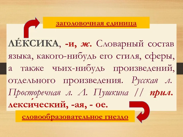 ЛÉКСИКА, -и, ж. Словарный состав языка, какого-нибудь его стиля, сферы, а также