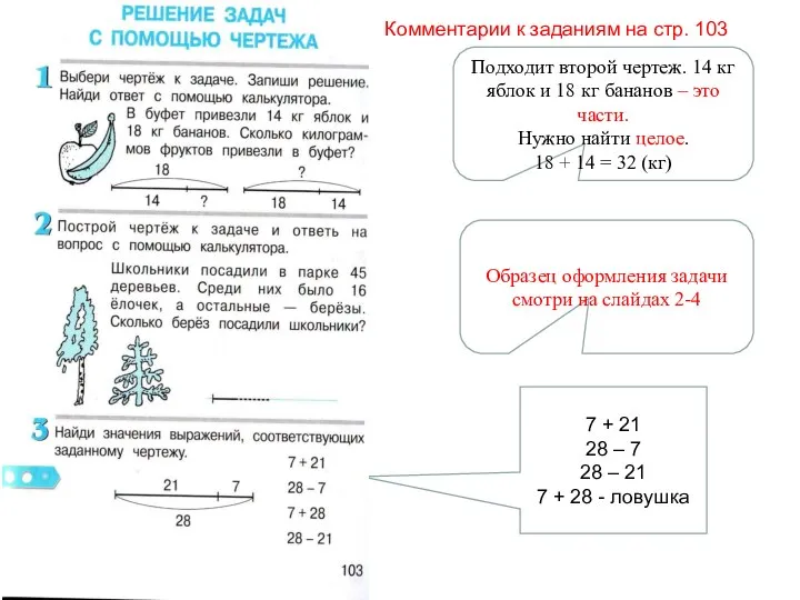 Комментарии к заданиям на стр. 103 Подходит второй чертеж. 14 кг яблок