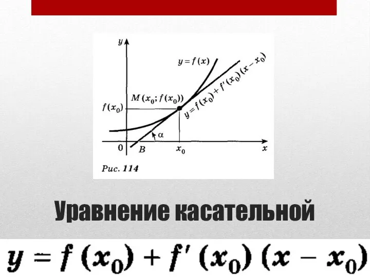 Уравнение касательной