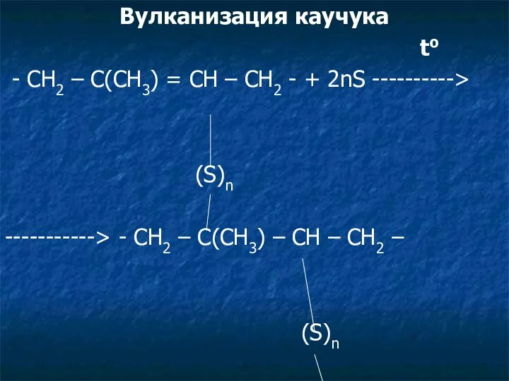 Вулканизация каучука to - CH2 – C(CH3) = CH – CH2 -
