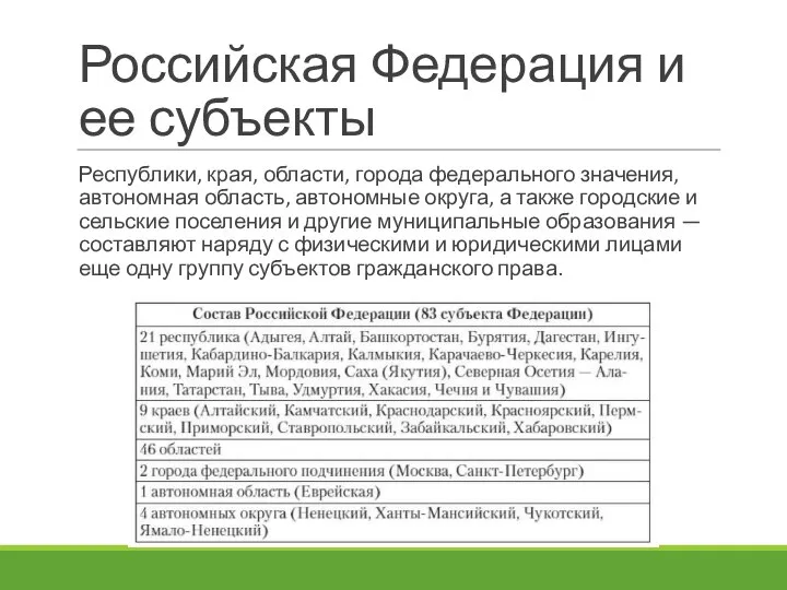 Российская Федерация и ее субъекты Республики, края, области, города федерального значения, автономная