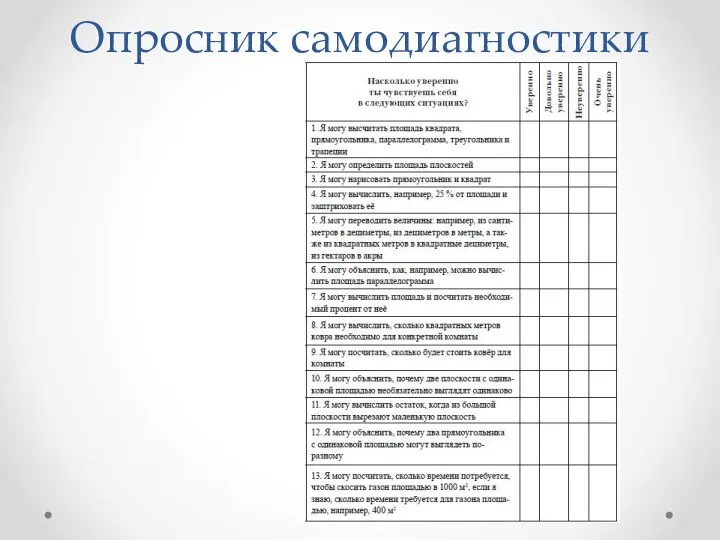 Опросник самодиагностики