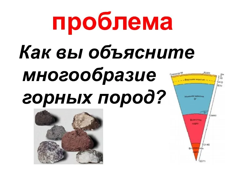 проблема Как вы объясните многообразие горных пород?