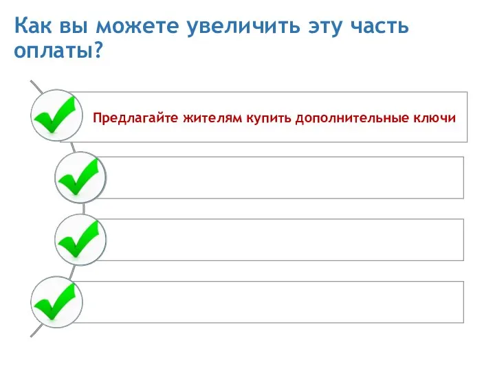 Как вы можете увеличить эту часть оплаты?