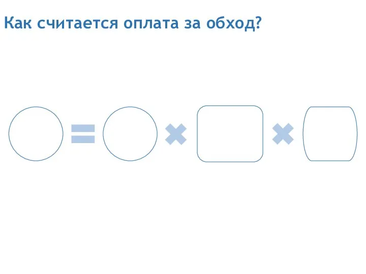 Как считается оплата за обход?