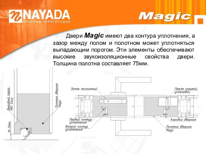 Magic Двери Magic имеют два контура уплотнения, а зазор между полом и