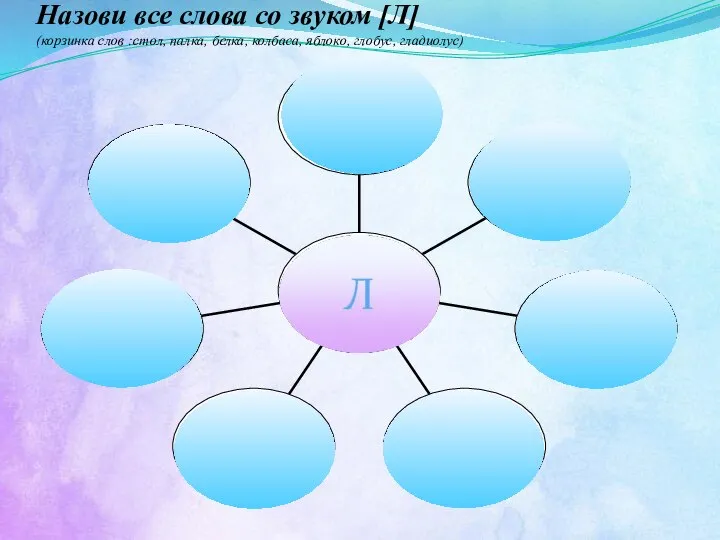 Назови все слова со звуком [Л] (корзинка слов :стол, палка, белка, колбаса, яблоко, глобус, гладиолус)