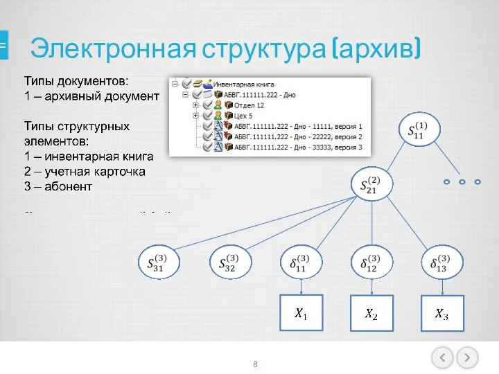 Электронная структура (архив)