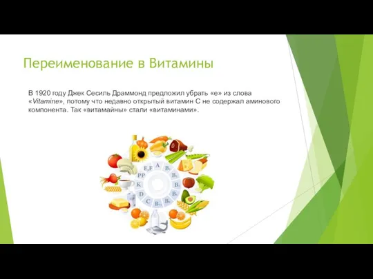 Переименование в Витамины В 1920 году Джек Сесиль Драммонд предложил убрать «e»