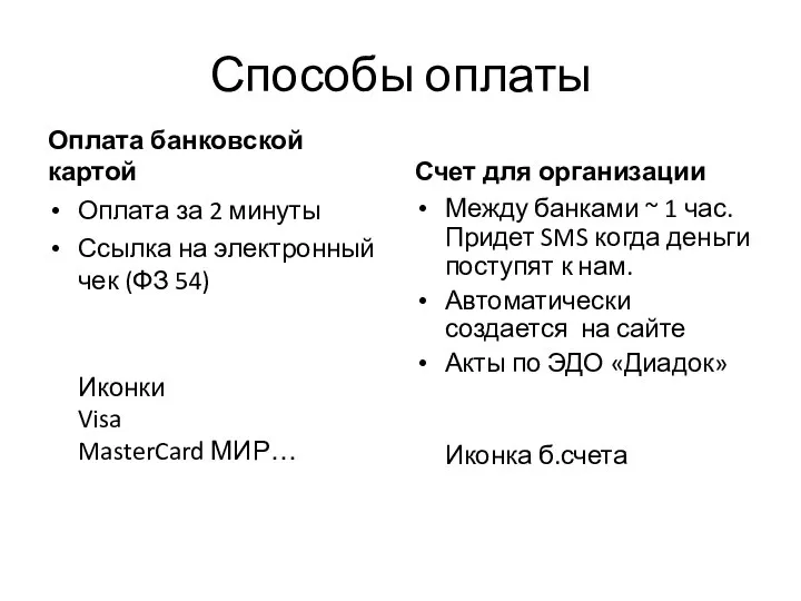 Способы оплаты Оплата банковской картой Оплата за 2 минуты Ссылка на электронный