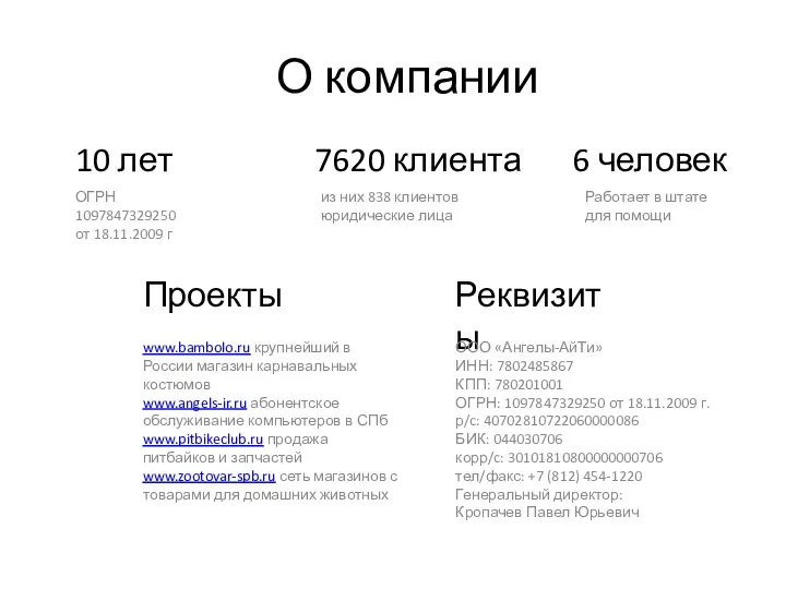 О компании 10 лет 7620 клиента ОГРН 1097847329250 от 18.11.2009 г из