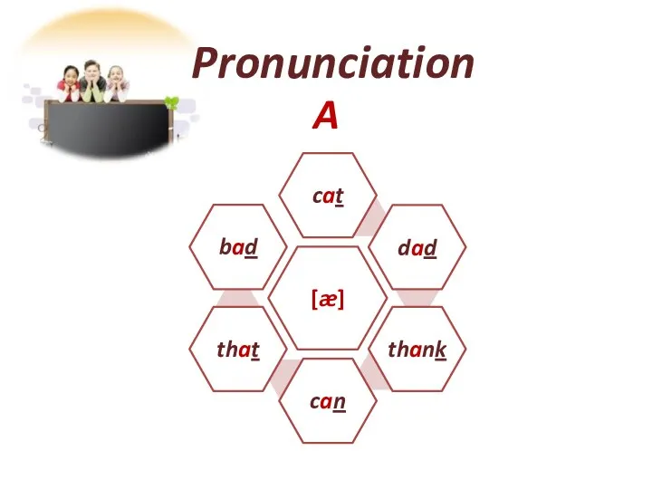 Pronunciation A