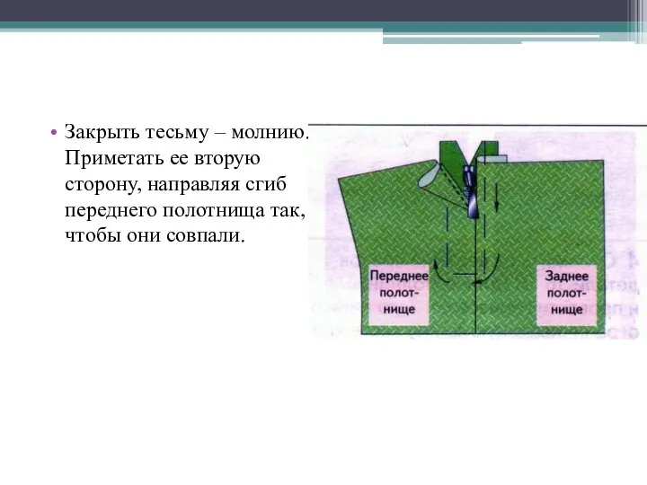 Закрыть тесьму – молнию. Приметать ее вторую сторону, направляя сгиб переднего полотнища так, чтобы они совпали.