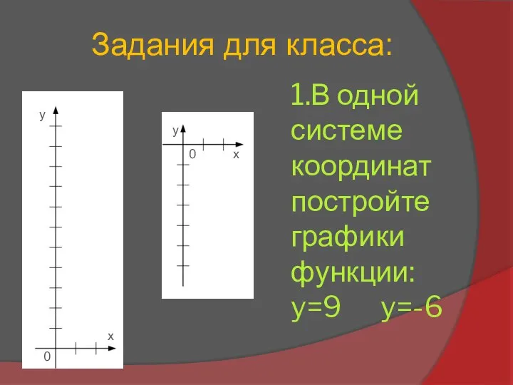 1.В одной системе координат постройте графики функции: y=9 y=-6 Задания для класса: