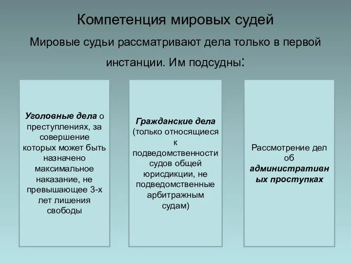 Компетенция мировых судей Мировые судьи рассматривают дела только в первой инстанции. Им