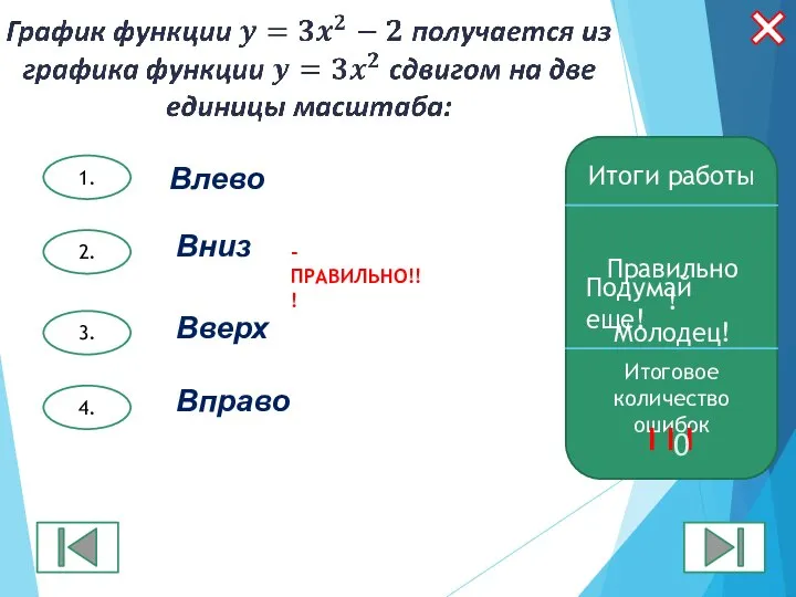 2. 1. 3. 4. Итоги работы Правильно! Молодец! Итоговое количество ошибок I