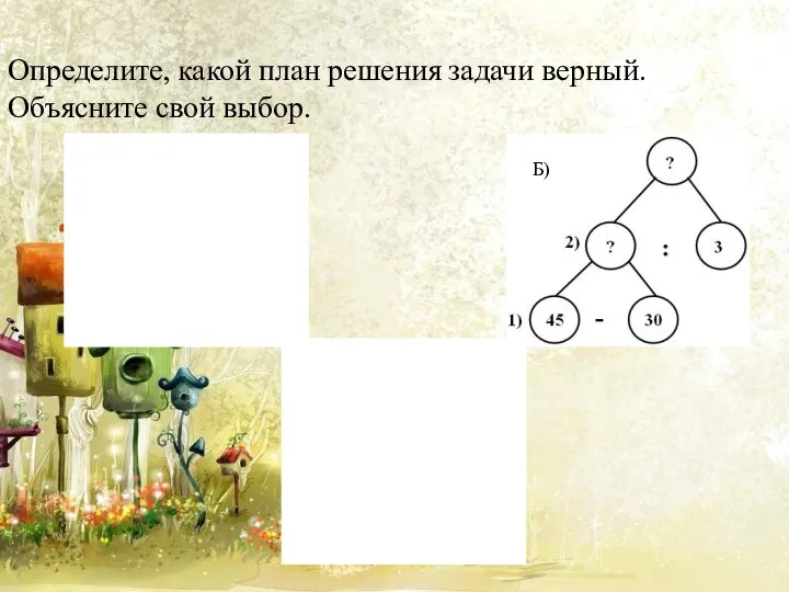 Определите, какой план решения задачи верный. Объясните свой выбор. А) Б) В)