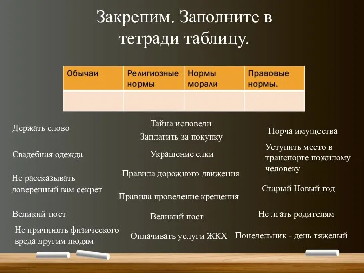 Закрепим. Заполните в тетради таблицу. Старый Новый год Заплатить за покупку Тайна