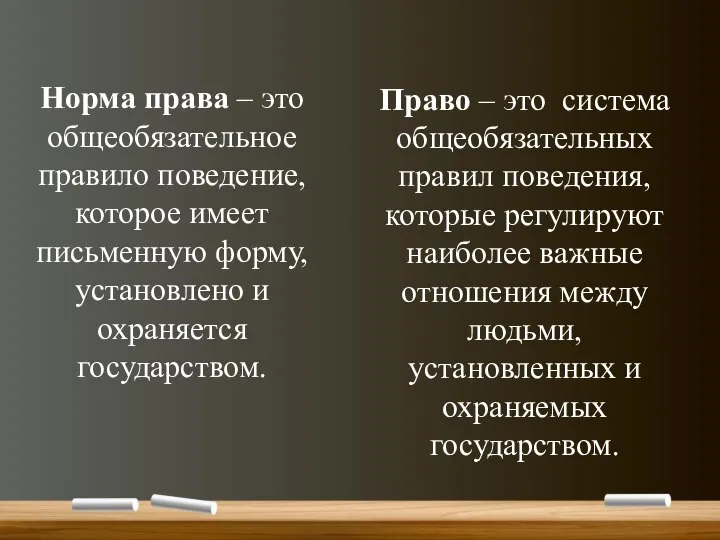 Норма права – это общеобязательное правило поведение, которое имеет письменную форму, установлено