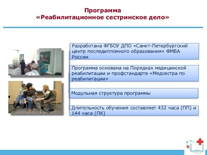 Программа «Реабилитационное сестринское дело» Разработана ФГБОУ ДПО «Санкт-Петербургский центр последипломного образования» ФМБА