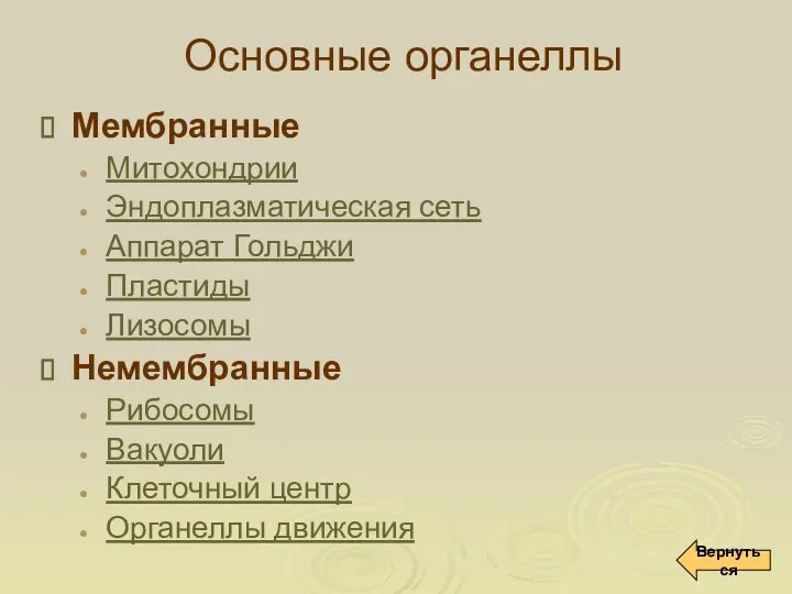 Основные органеллы Мембранные Митохондрии Эндоплазматическая сеть Аппарат Гольджи Пластиды Лизосомы Немембранные Рибосомы