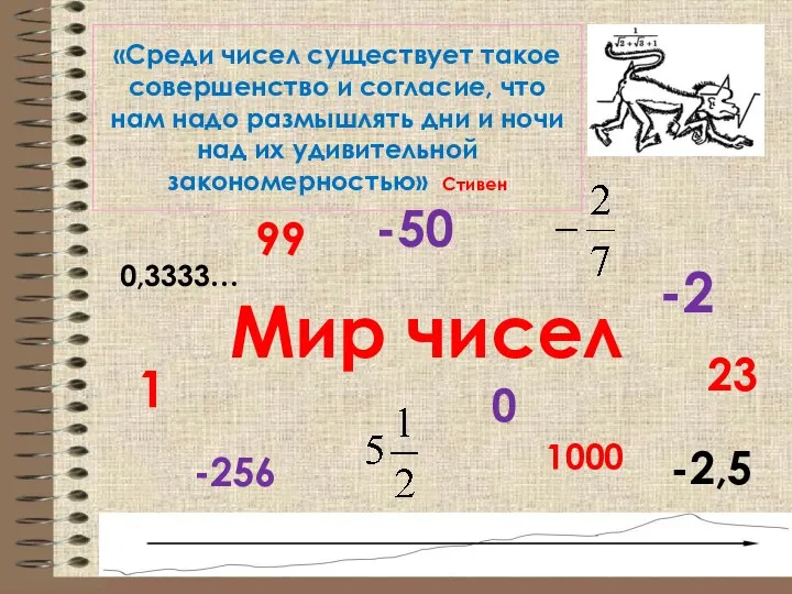 «Среди чисел существует такое совершенство и согласие, что нам надо размышлять дни