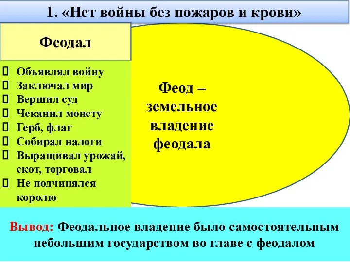 Феод – земельное владение феодала 1. «Нет войны без пожаров и крови»