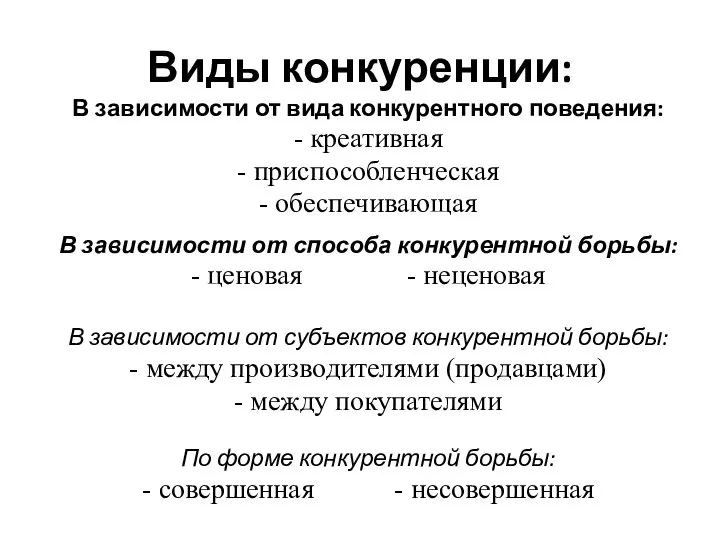 Виды конкуренции: В зависимости от вида конкурентного поведения: - креативная - приспособленческая