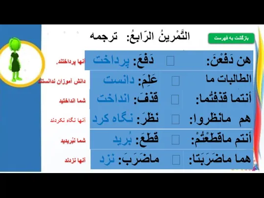 التَّمْرينُ الرّابِعُ: ترجمه کنيد. آنها پرداختند. دانش آموزان ندانستند شما انداختید آنها