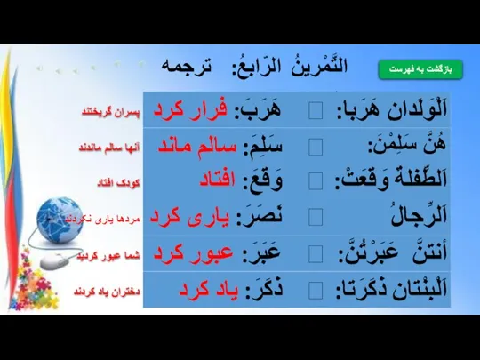 التَّمْرينُ الرّابِعُ: ترجمه کنيد. پسران گریختند آنها سالم ماندند کودک افتاد مردها