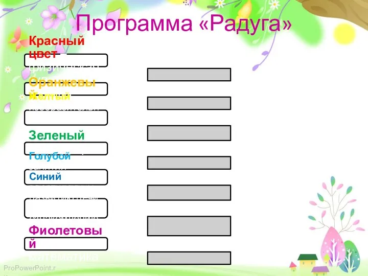 Программа «Радуга» Красный цвет – физическая культура Оранжевый - игра Желтый –