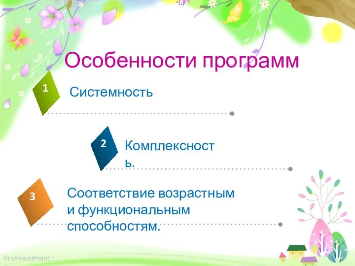 Особенности программ Соответствие возрастным и функциональным способностям.