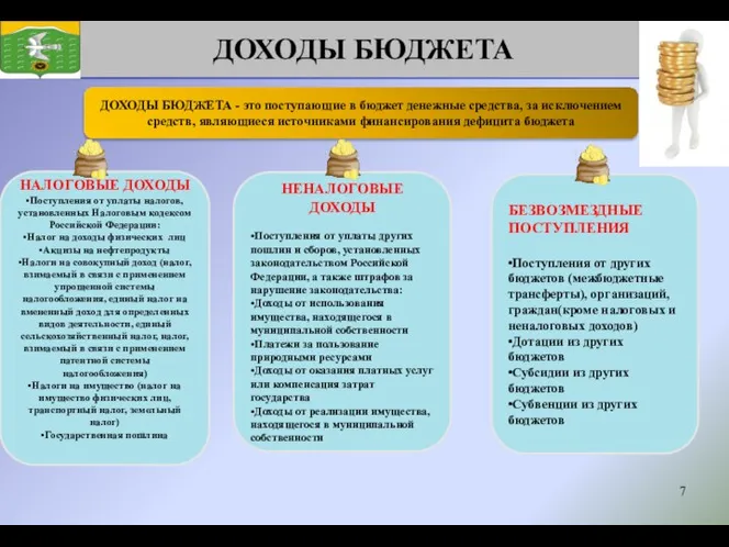 ДОХОДЫ БЮДЖЕТА ДОХОДЫ БЮДЖЕТА - это поступающие в бюджет денежные средства, за