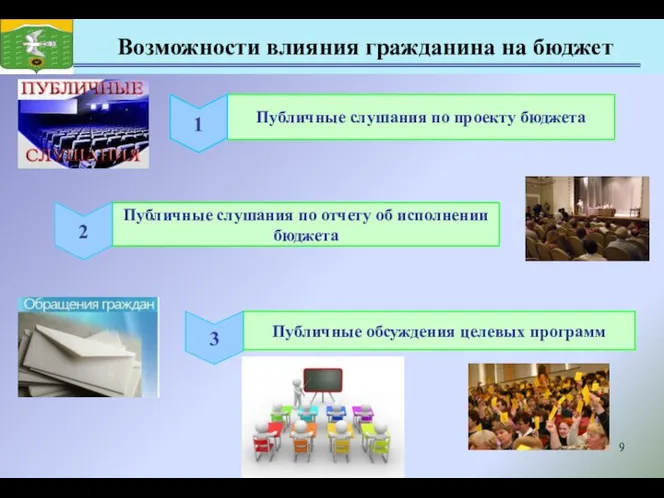 Публичные обсуждения целевых программ 3 Публичные слушания по отчету об исполнении бюджета