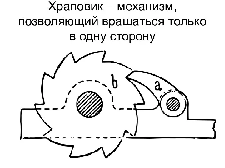 Храповик – механизм, позволяющий вращаться только в одну сторону