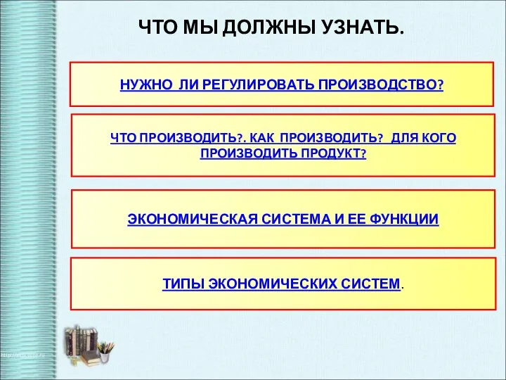 ЧТО МЫ ДОЛЖНЫ УЗНАТЬ. НУЖНО ЛИ РЕГУЛИРОВАТЬ ПРОИЗВОДСТВО? ЧТО ПРОИЗВОДИТЬ?. КАК ПРОИЗВОДИТЬ?