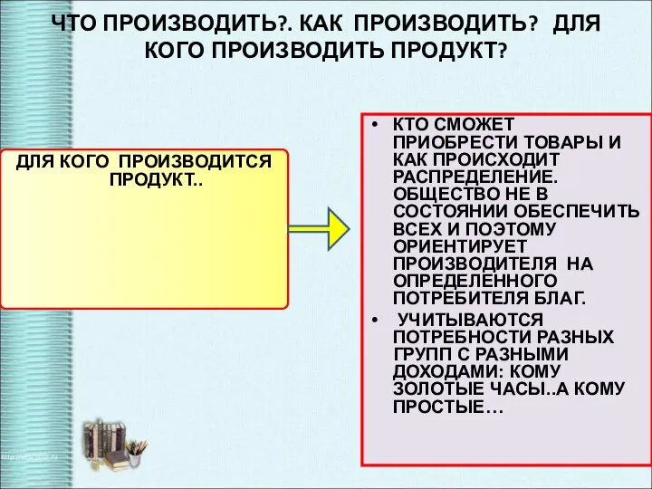 ЧТО ПРОИЗВОДИТЬ?. КАК ПРОИЗВОДИТЬ? ДЛЯ КОГО ПРОИЗВОДИТЬ ПРОДУКТ? КТО СМОЖЕТ ПРИОБРЕСТИ ТОВАРЫ