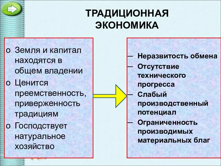 Земля и капитал находятся в общем владении Ценится преемственность, приверженность традициям Господствует