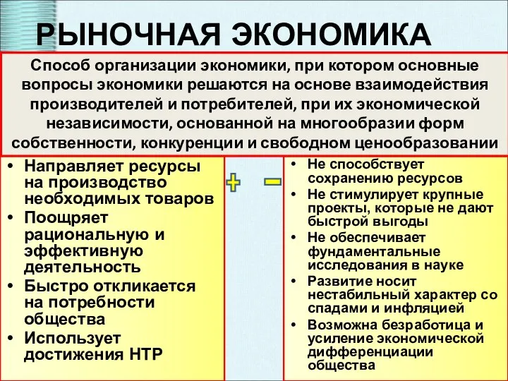 Направляет ресурсы на производство необходимых товаров Поощряет рациональную и эффективную деятельность Быстро