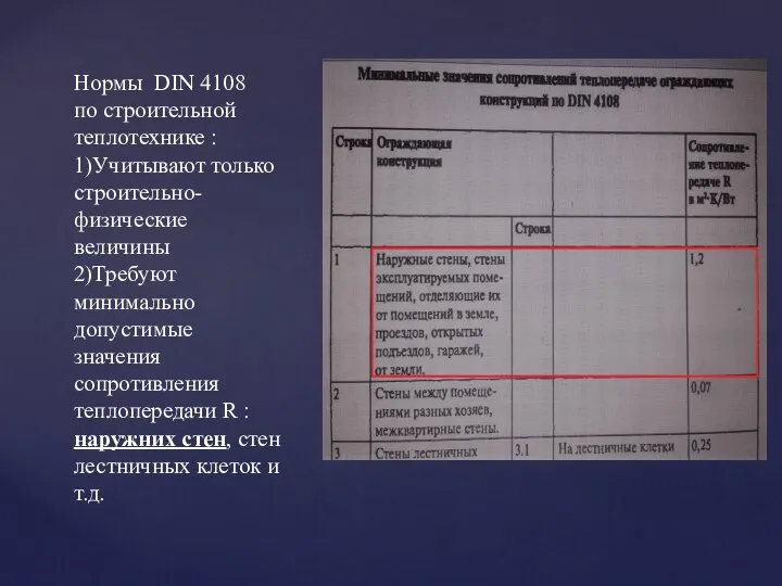 Нормы DIN 4108 по строительной теплотехнике : 1)Учитывают только строительно-физические величины 2)Требуют