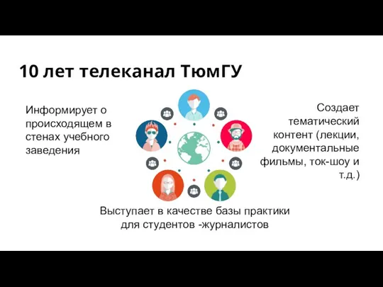 10 лет телеканал ТюмГУ Информирует о происходящем в стенах учебного заведения Создает