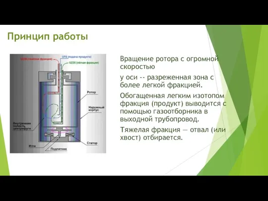 Принцип работы Вращение ротора с огромной скоростью у оси -- разреженная зона