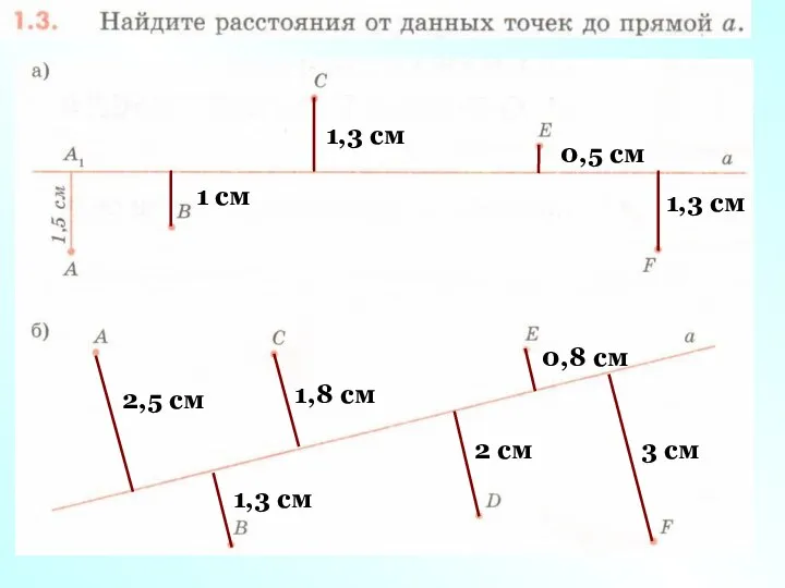 1 см 1,3 см 0,5 см 2,5 см 1,3 см 1,8 см