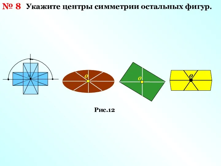 о о о Рис.12 № 8 Укажите центры симметрии остальных фигур.