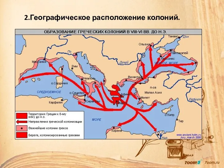 2.Географическое расположение колоний.